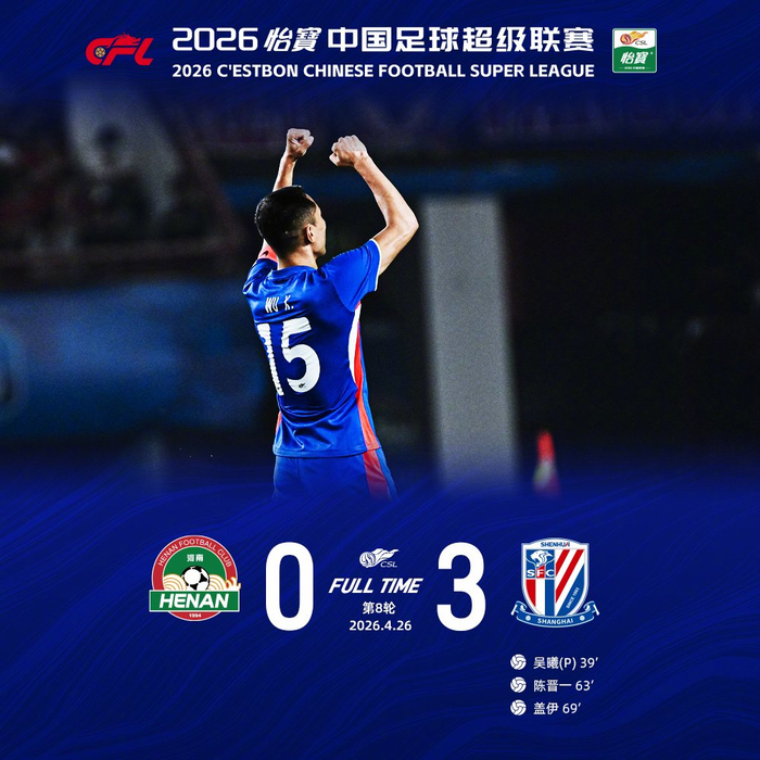 特谢拉三度建功申花客场零封河南